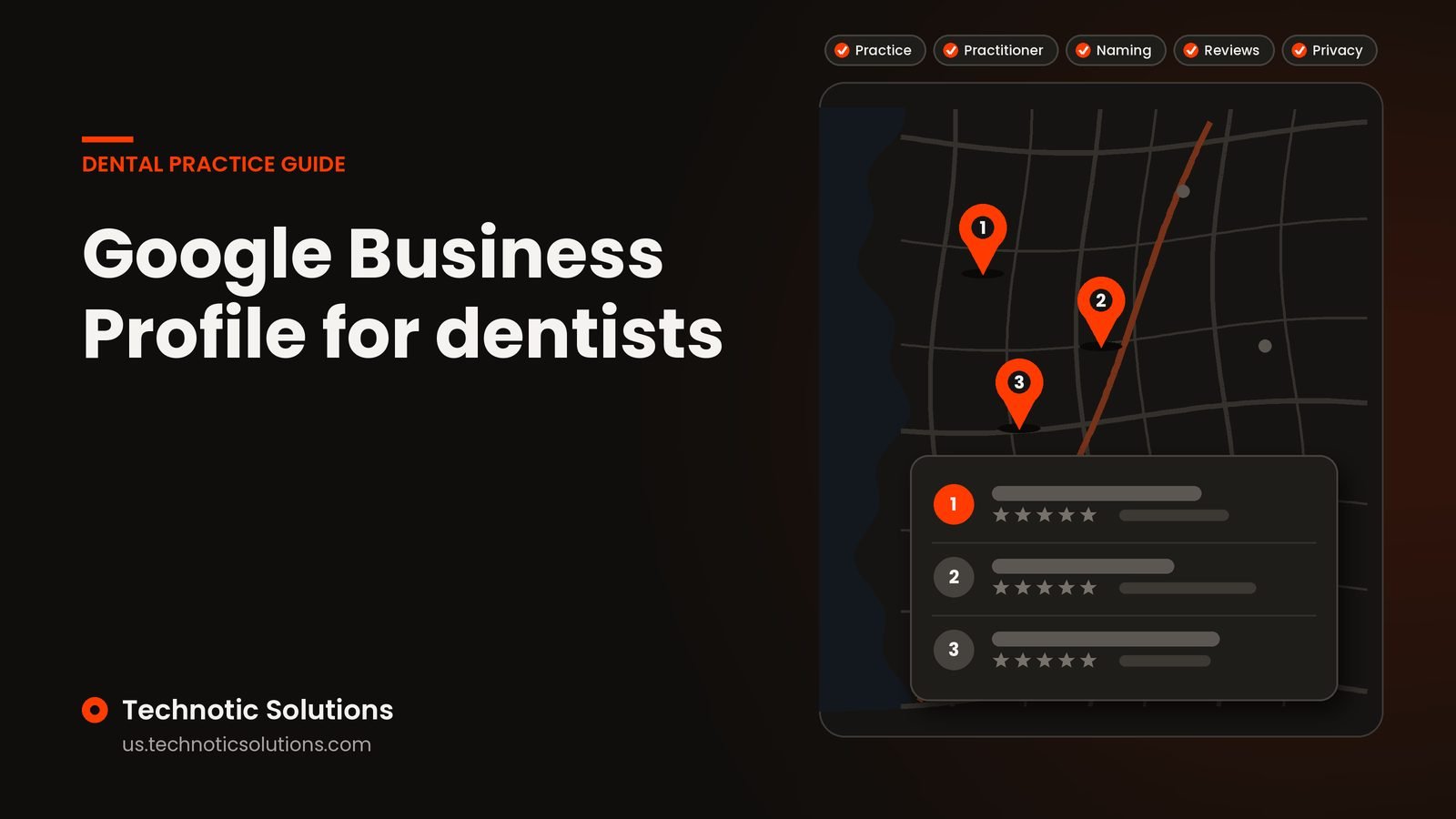 Illustration titled Google Business Profile for dentists beside an abstract map with location pins and practice and practitioner checklist chips