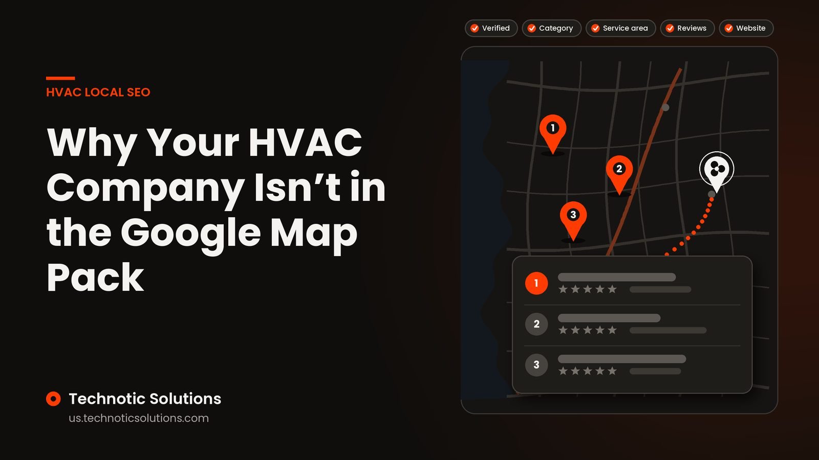 Illustration of an HVAC company map pin moving into the Google map pack alongside three other local business pins